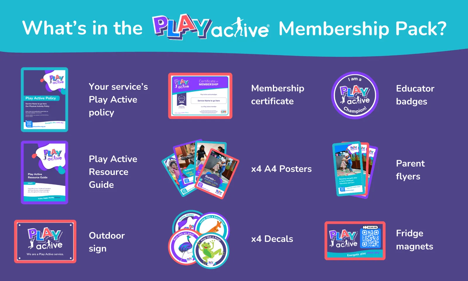 Membership pack contents